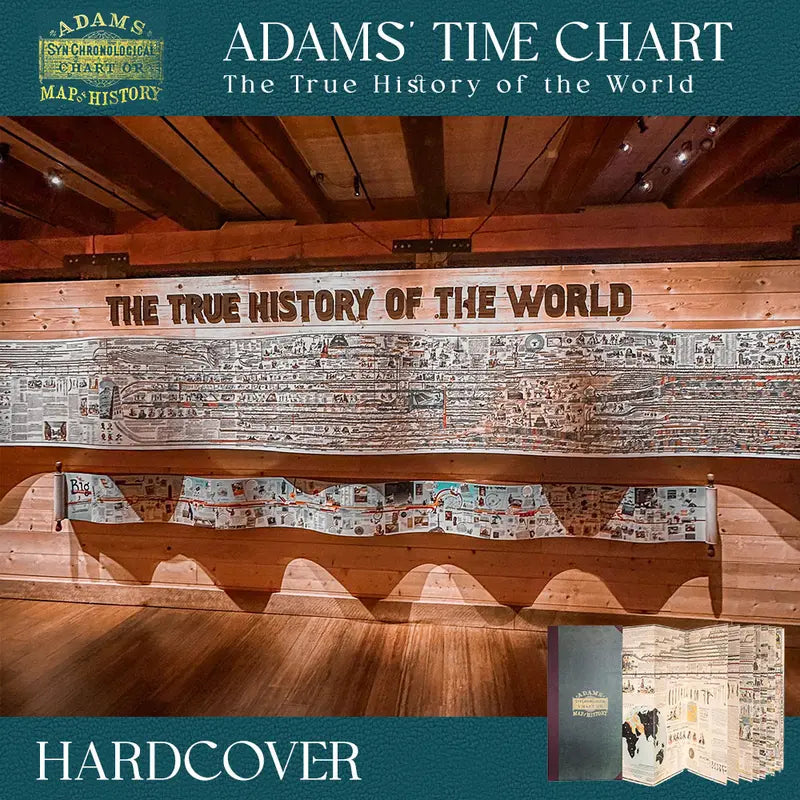 🔥Hot Sale 49% off🌟📜 Histone™ Adam’s Time Chart 2.0