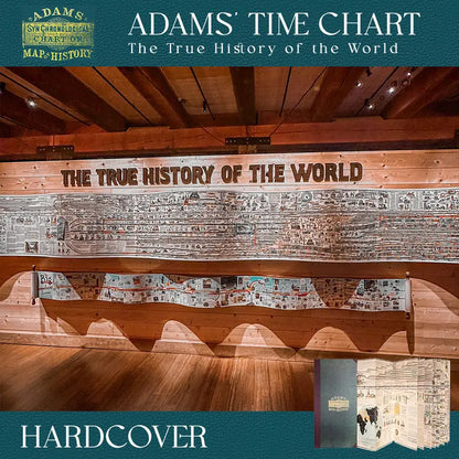 🔥Hot Sale 49% off🌟📜 Histone™ Adam’s Time Chart 2.0