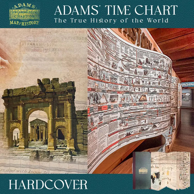 🔥Hot Sale 49% off🌟📜 Histone™ Adam’s Time Chart 2.0
