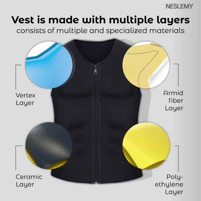 Discreet Executive Vest - Level IIIA – Military Grade NESLEMY™ for Paintball, Patrol & Tactical Training