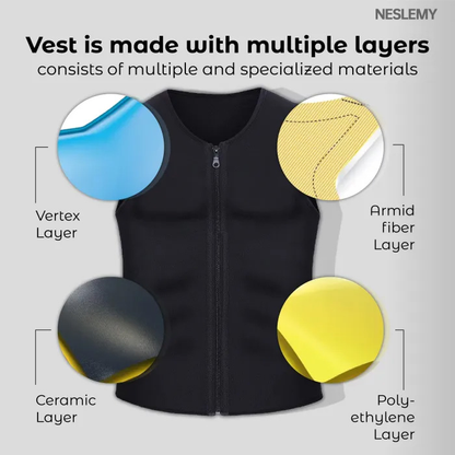 Discreet Executive Vest - Level IIIA – Military Grade NESLEMY™ for Paintball, Patrol & Tactical Training