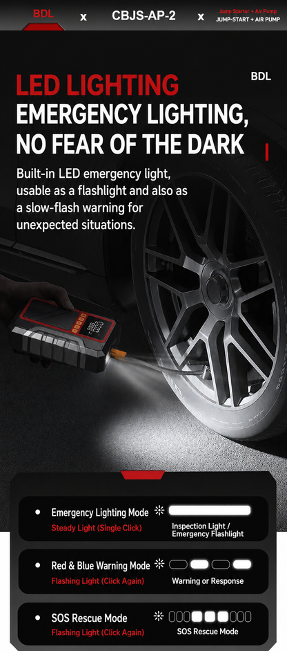 HOT SALE: 70%OFF! CANO™ CBJS-AP-2 Jump Starter & Air Pump & Emergency Power Supply & High-Power Flashlight 4-in-1
