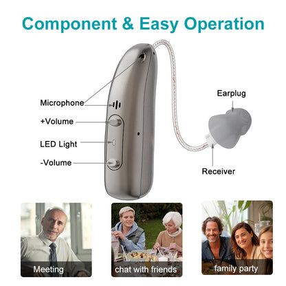 NESLEMY™ Smart, Self-Fitting Bluetooth Hearing Aids (App Controlled)