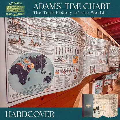 🔥Hot Sale 49% off🌟📜 Histone™ Adam’s Time Chart 2.0